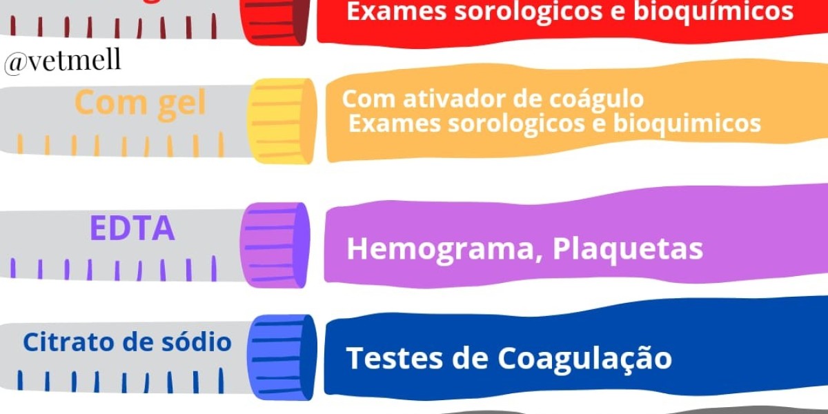 Can Cancer Be Detected by a Blood Test? Colon Cancer Screening Tests