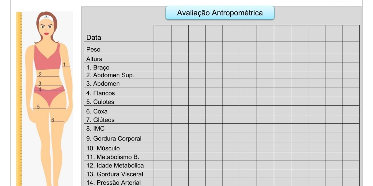 Autosabotaje: qué es, causas, formas y ejemplos