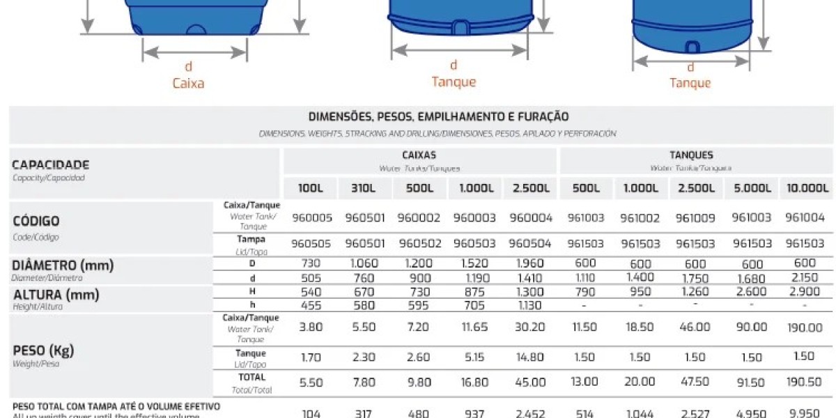 ¿Qué es un depósito de acero inoxidable?