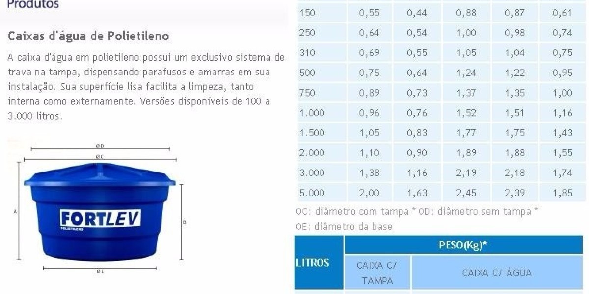 DIY Water Tower Tank Kit Corrugated Tank Kit