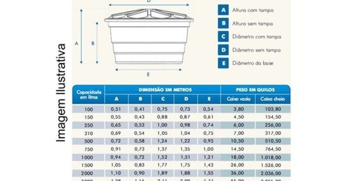 22 Different Types of Toilets explained : Toilet Buying Guide Buying Guide for Kitchen & Bath Fixtures & Faucets