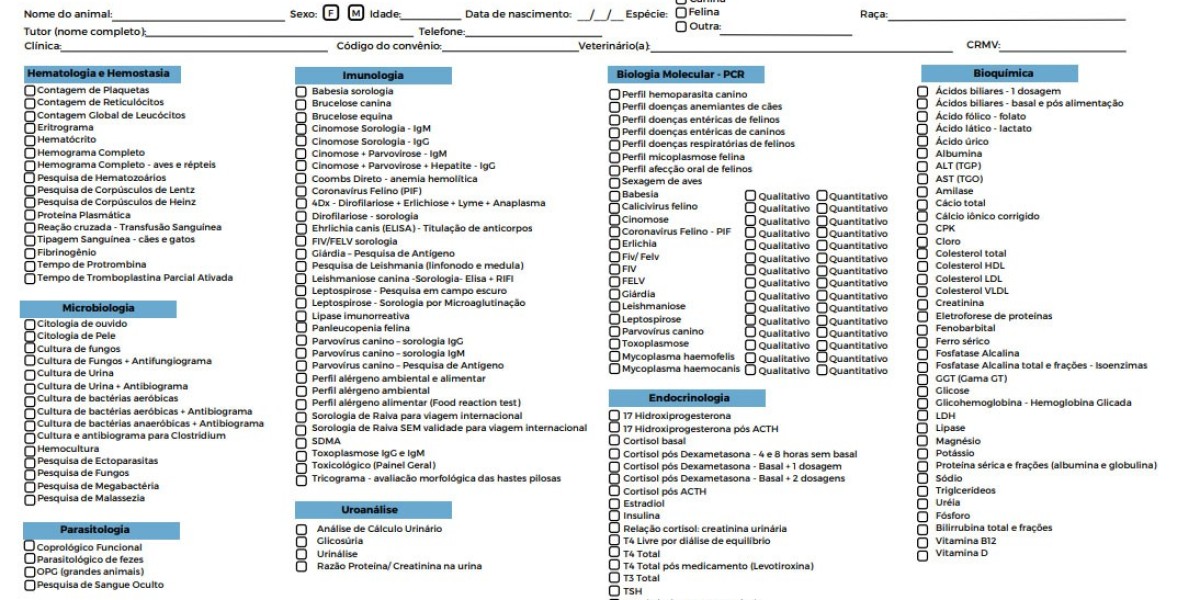 Heart Checkup: When to Get One, Test Types, and More