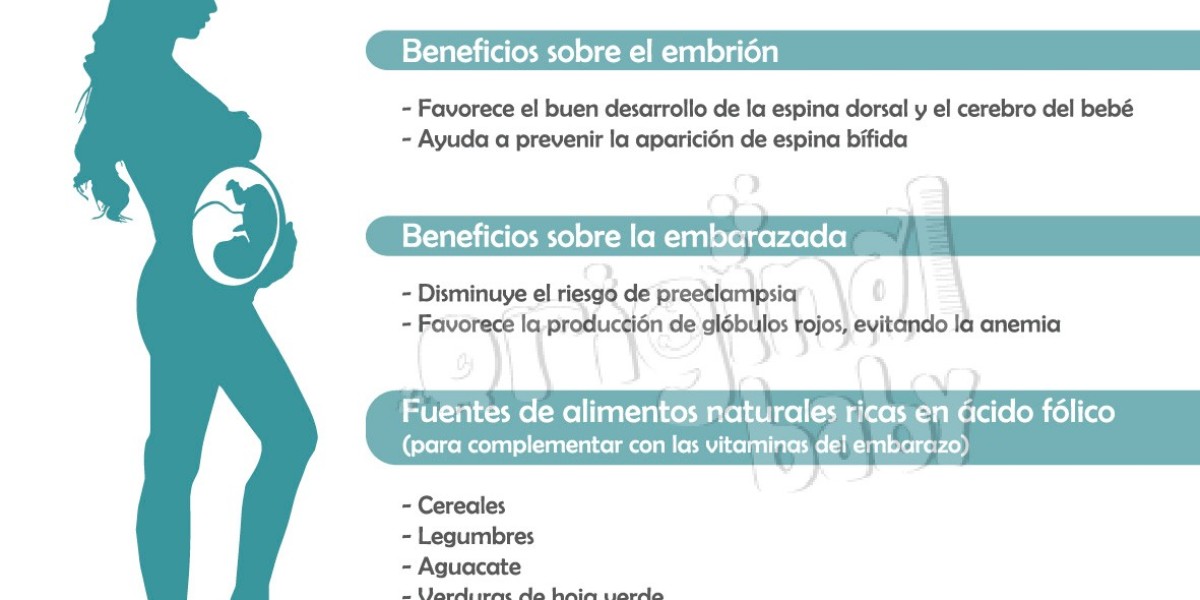 Ácido Fólico en Mujeres de 40: Clave para la Salud y el Bienestar